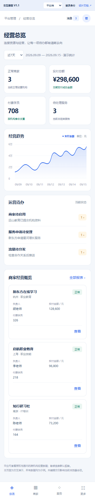 平台移动 经营总览